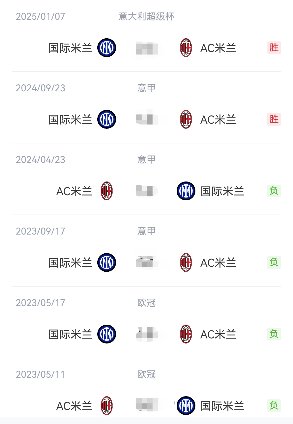 包含AC米兰翻盘晋级，米兰德比重燃激烈角逐的词条