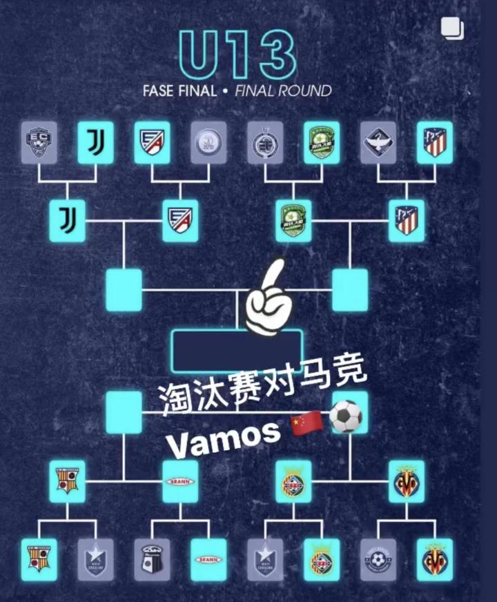 马竞无缘四强落马，重整旗鼓再出发 