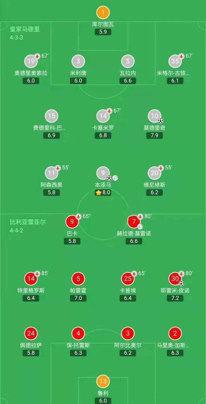 科尔多巴主场扼杀埃瓦尔进攻，稳守为攻的简单介绍